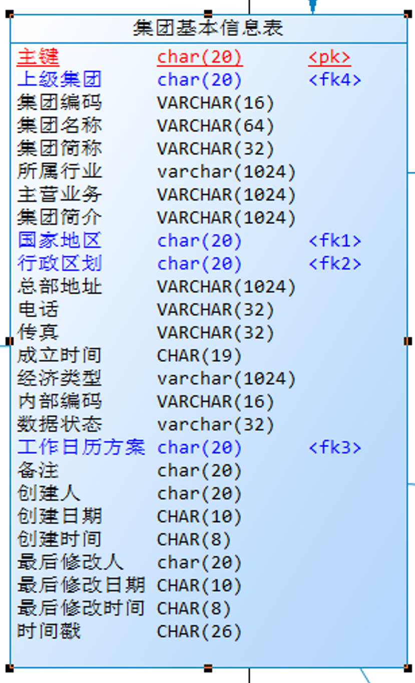 ReferenceDesigner